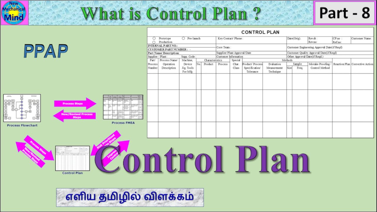 Ppap Explained 2023 Guide Vrogue co amenaza-etc-chocolate-plantilla-planning-excel-llegar-r-o-arriba