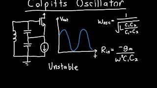 Colpitts Oscillator Analysis