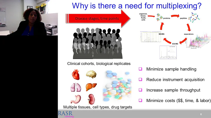 Analytical Approaches to Advance Alzheimer's Disea...