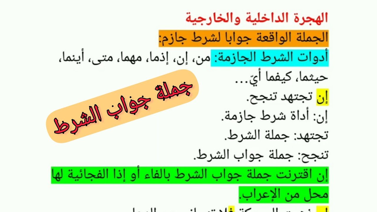 ملخص شامل لوحدة الهجرة الداخلية والخارجية سنة رابعة متوسط