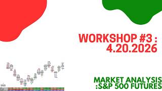 Celebrity Workshop#3 : Market Analysis of the S&P 500 futures market (4.20.26) Wealth
