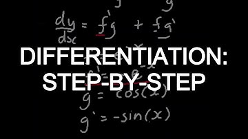 Yr 12 Calculus: Product Rule and Chain Rule Explained