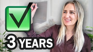 I never forgot a single task in 3 years - Here