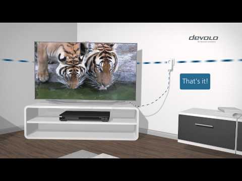 devolo dLAN® 550 duo+ (English)