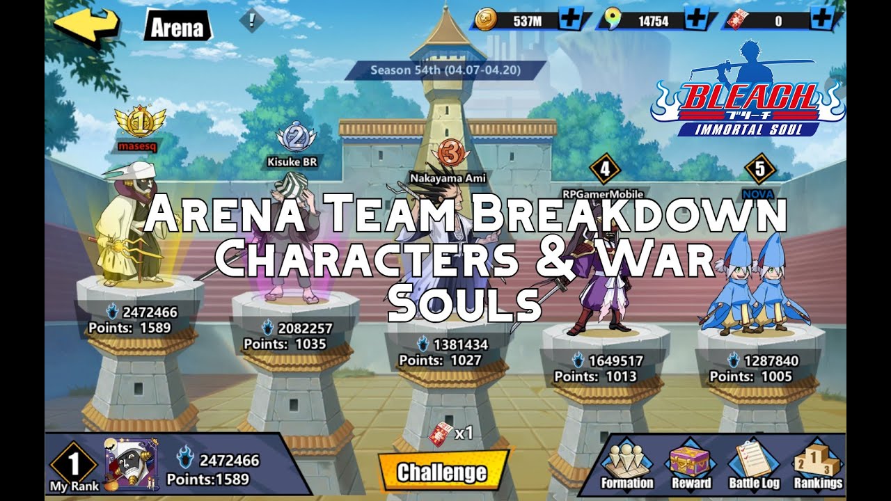 BIS My Favorite Arena Team (Characters & War Souls Brokendown) Bleach