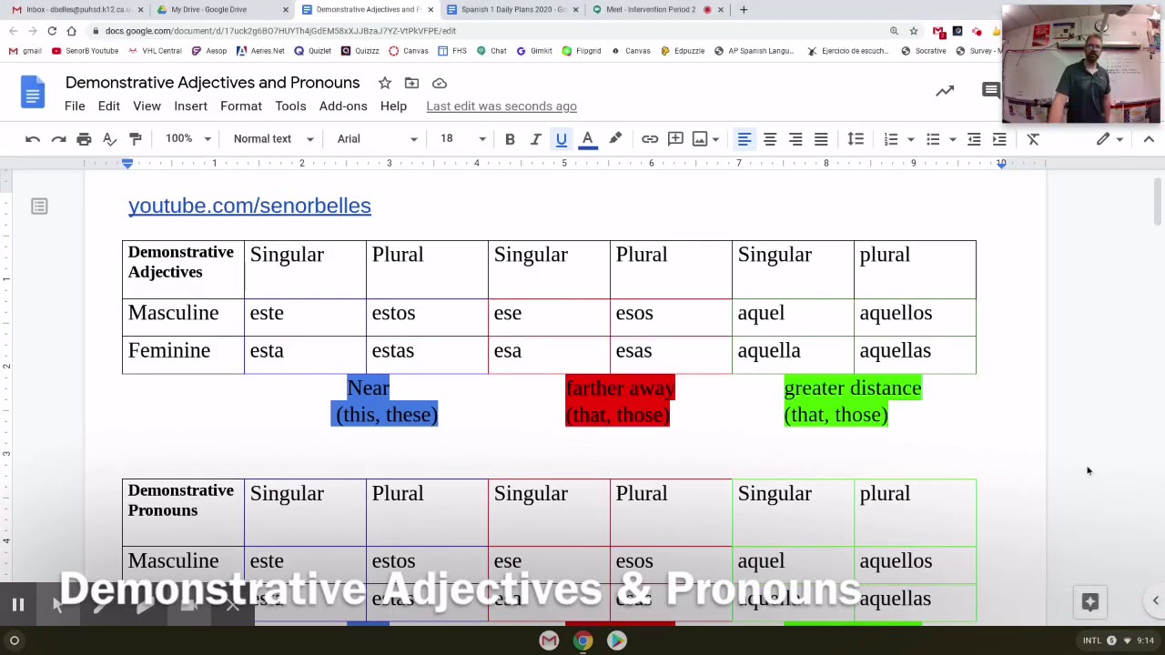 spanish-demonstrative-adjectives-pronouns-youtube