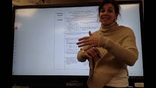 unit 12 biased vs unbiased sampling
