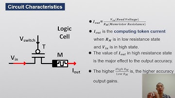 Current-Mode Carry-Free Multiplier Design using a Memristor-Transistor Crossbars