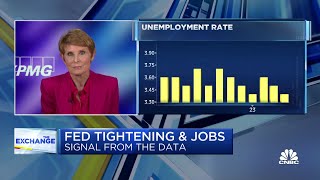 Hard to derail underlying inflation without increased unemployment, says KPMG's Diane Swonk screenshot 4