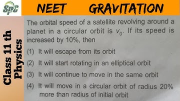 The orbital speed of a satellite revolving around a planet in a circular orbit is vo . If its speed