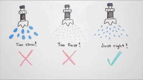 Capstan Ag Systems Video