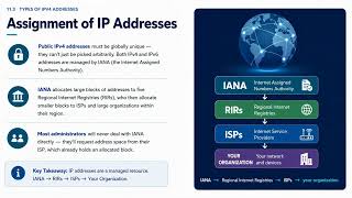 Module 11 - Cisco IPv4 Addressing and Subnetting - Narrated