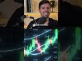 3 ETFs para receber dividendos em dólar todos os meses!