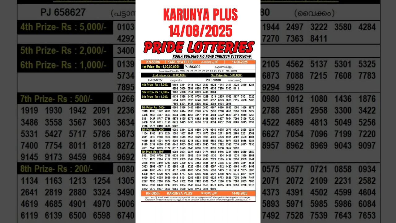 🔥KARUNYA PLUS KN-585 Result Today LIVE| 14/08/2025|Kerala Lottery Live Draw