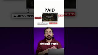 Responsive Website Images in Elementor