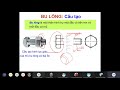 BUỔI 2: ĐỒ HỌA 2