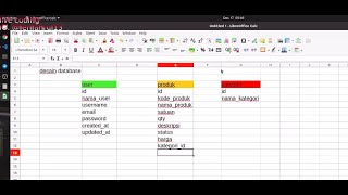 BELAJAR PEMROGRAMAN VISUAL  JAVA PART 10 lanjutan Profile
