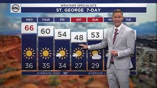 Morning weather forecast, Dec. 6, 2023