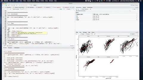 Introducción a GGPLOT en R