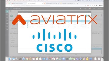 Aviatrix and Cisco SD-WAN Integration Step by Step! AWS, Azure, GCP, OCI