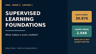 Details Supervised Learning Foundations | Regression, Classification & Leakage | SRAI Guide