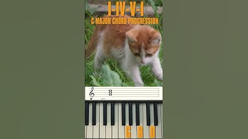 I-IV-V-I Progression in C Major: Piano Tutorial #learnpiano