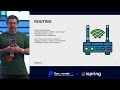Domain Oriented Microservice Architecture (DOMA) / Павел Лакосников / Пых.конф’25