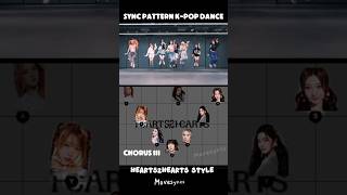 Heart2Hearts Sytle Chorus Iii