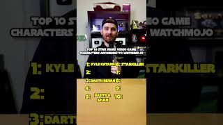 Top 10 Star Wars Video Game Characters According to WatchMojo