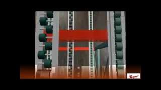 FIFO Sheet metal flow storage rack