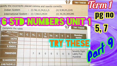 6 std Maths-unit 1 (Numbers )- part 9- Indian and International system (pg no 5,7)-Try These- Term 1