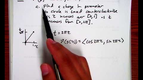 12.3 Change of Parameter. Arc Length (day 2)