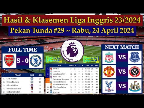 Hasil Liga Inggris Tadi Malam - Arsenal vs Chelsea - Klasemen EPL 2024 Pekan Tunda 29