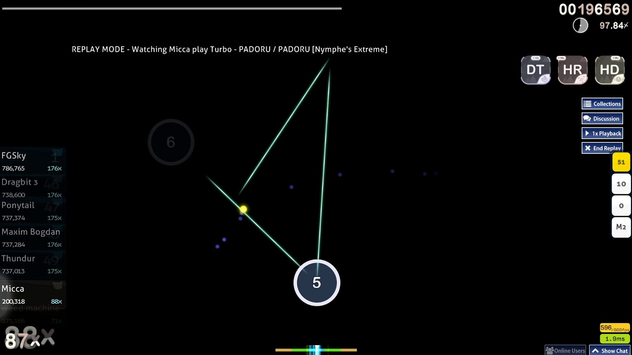 Micca | Turbo - PADORU / PADORU [Nymphe's Extreme] +HDDTHR (98.52%) FC #1 | 862pp | 61.85 cv. UR