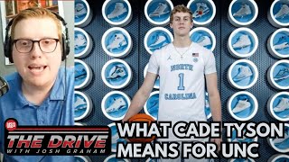 UNC’s Basketball Rotation is Almost Complete | The Drive with Josh Graham