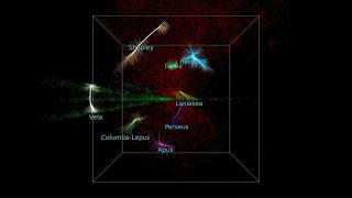 Hidden Giant Revealed: The Vela Supercluster Unveiled Behind the Milky Way