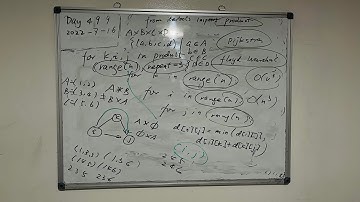 Day 499 - Teaching Kids Programming - Introduction to Cartesian Product (Math)