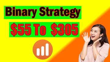 Binary Options Strategy OF IQ option Platform -Live Trading Signals