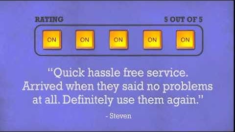 Alesis V61 - DJkit.com