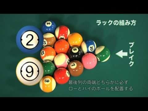 初心者に贈るポケットビリヤードの世界 (ｹﾞｰﾑの種類) | Billiards for Beginners | Mezz Cues