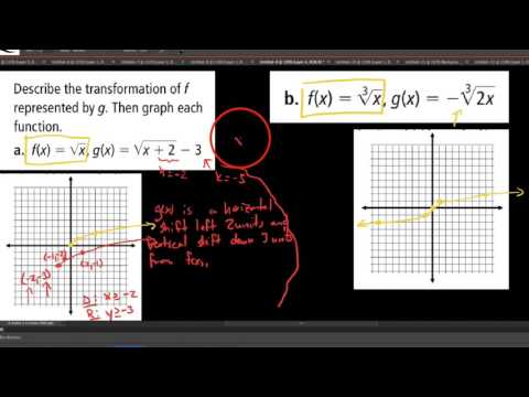 HA2 , 5.3.2 , Describing and graphing square/cube root graph transformations