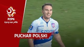 Magazyn Pucharu Polski (1/16 finału)