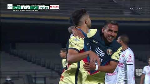 4-0 AMERICA VS XOLOS GUARDIANES 2020 RESUMEN JORNADA 2