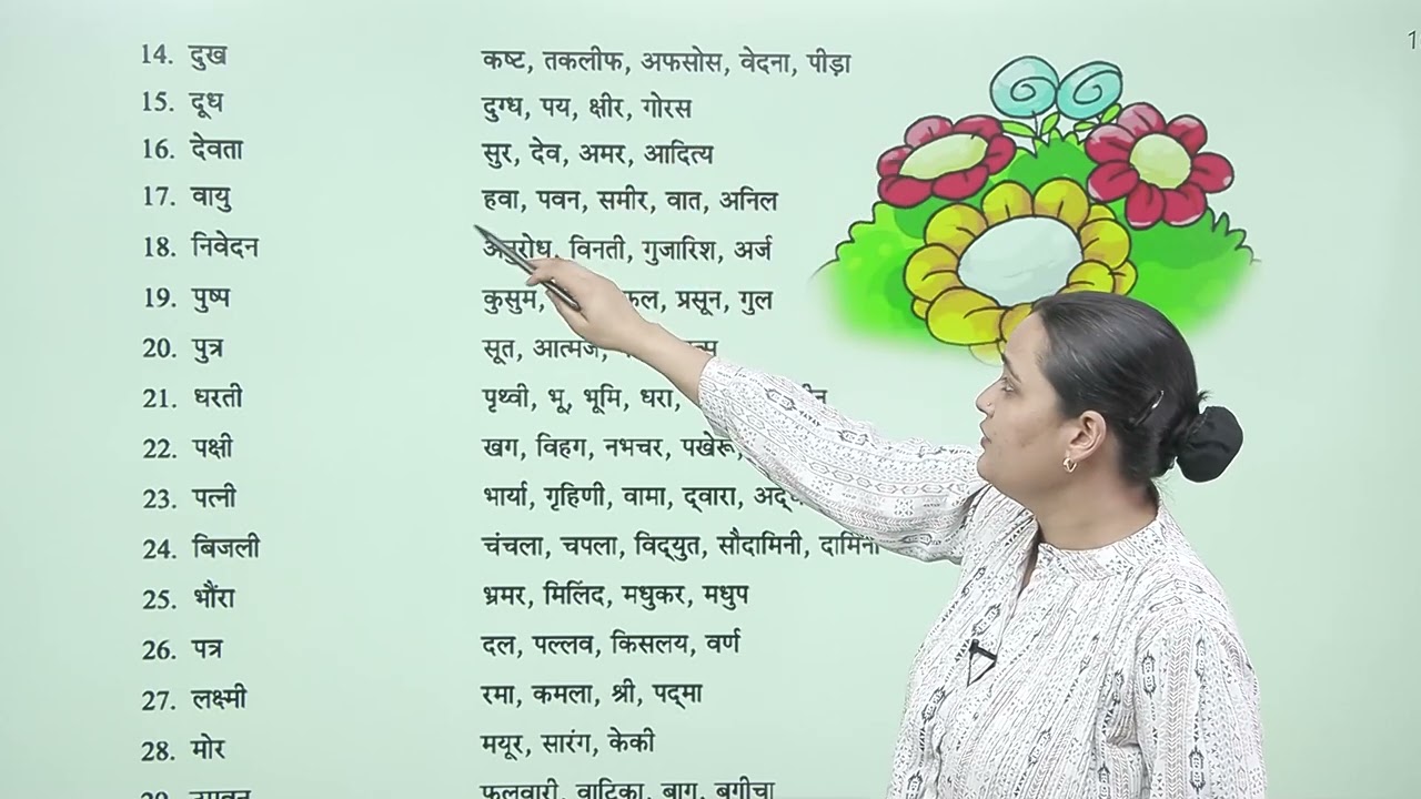 Ch 6  | पर्यायवाची शब्द  |  Vyakaran Sangam | Class 06 | Growing Mind | For children