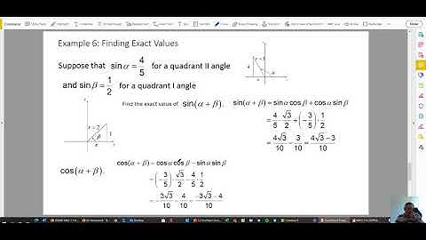 Sum and Difference Formulas