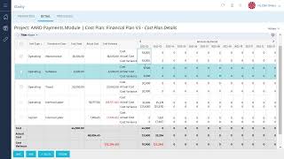 Classic Ppm Vs. Claritys Modern Ui - Video 4 Copying And Pasting Values In A Cost Plan
