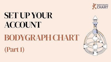 Set up your Bodygraph Chart account. Step 1: Integrate the Human Design chart into your website