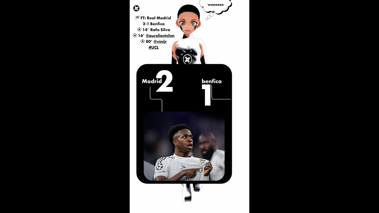 🏁 FT: Real Madrid 2-1 Benfica
⚽ 14’ Rafa Silva
⚽ 16’ @aurelientchm
⚽ 80’ @vinijr
#UCL