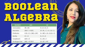 Boolean Algebra| Boolean Identities & Laws| Computer Architecture & Organisation|Digital Electronics