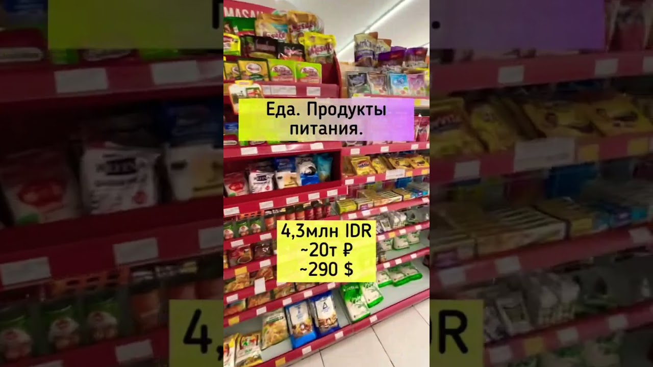 Стоимость месяца жизни на Бали | Цены на 